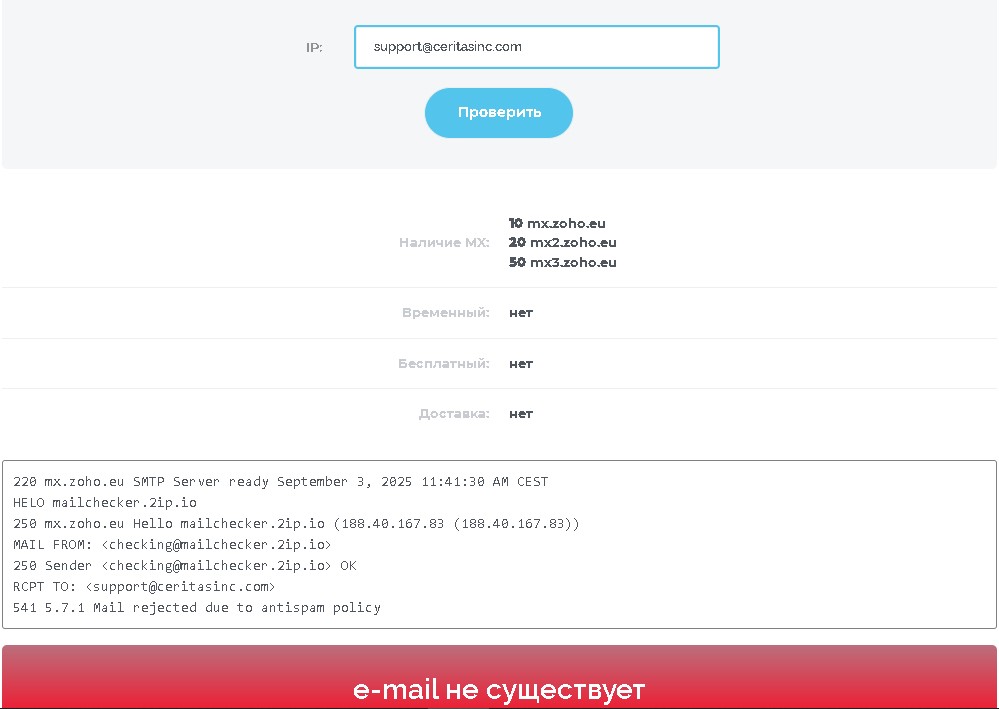 Ceritasinc проверка почты