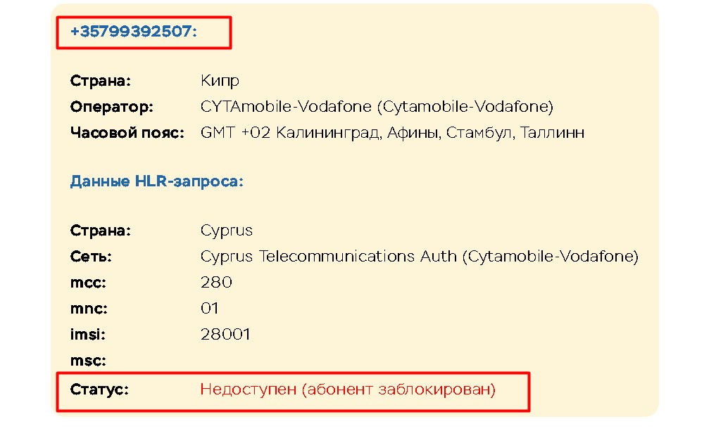 Marinoluxis проверка телефона