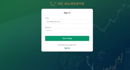 CC Markets