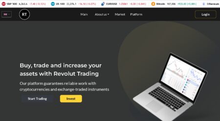 Revolut Trading