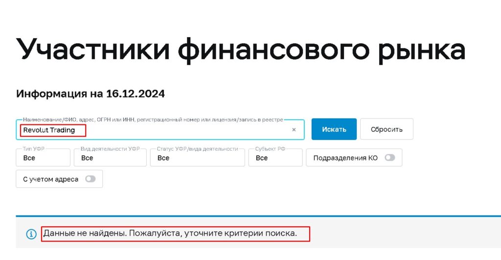 Revolut Trading
