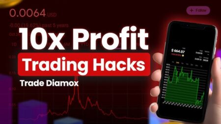 Trade Diamox 01 (tradediamox.co): отзывы реальных трейдеров