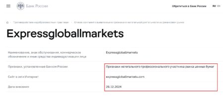 expressgloballmarkets.com