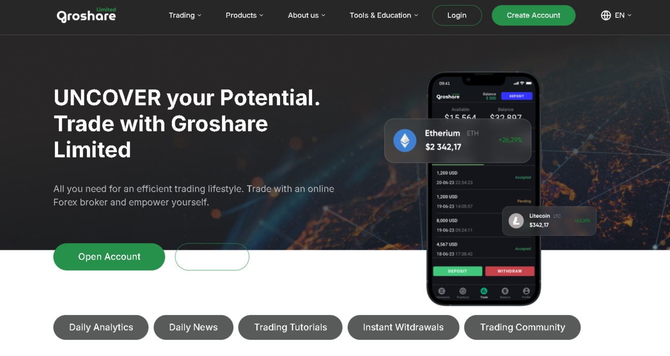 Groshare Limited