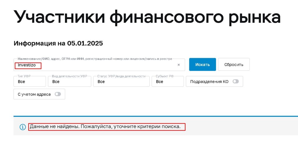 investizo.vn