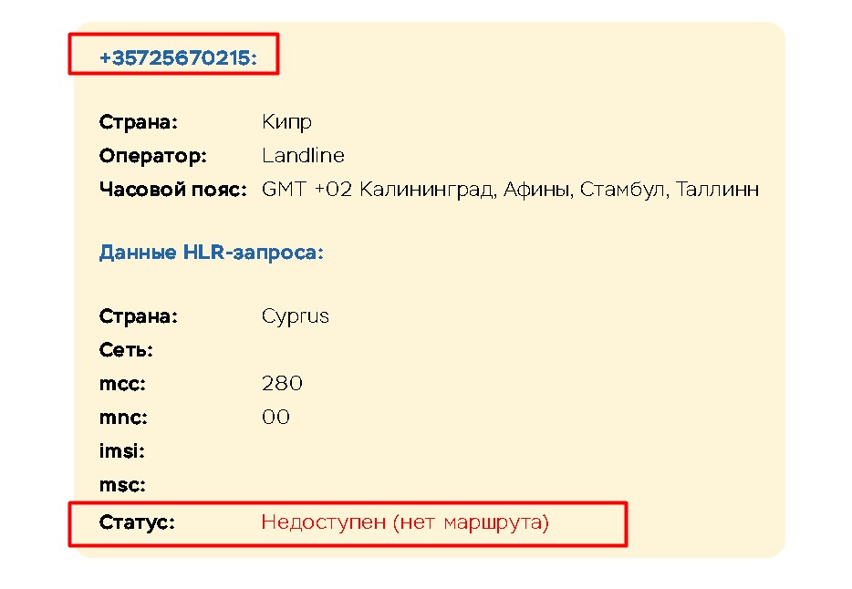 Ocelott проверка телефона