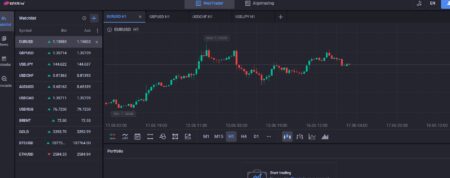 workspace.finance-estate.info