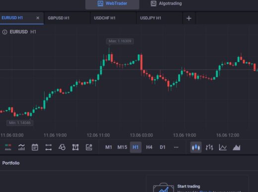 workspace.finance-estate.info