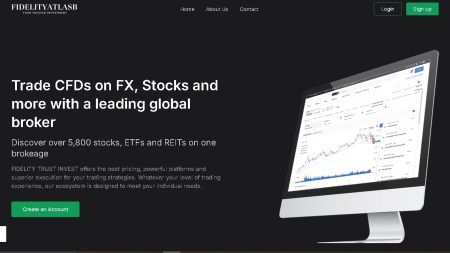 Fidelity Trust Invest