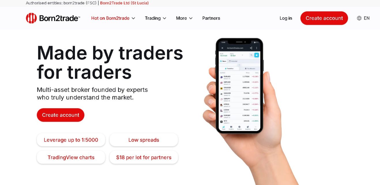 Born2Trade