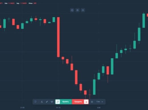Finpilot