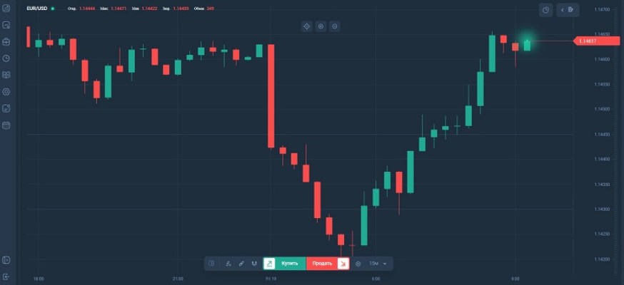 Finpilot
