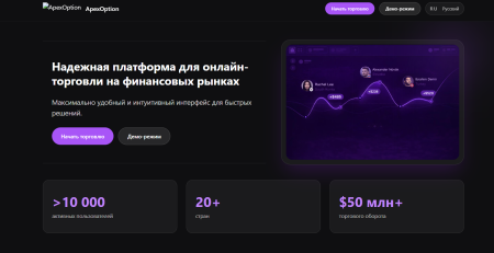 ApexOption