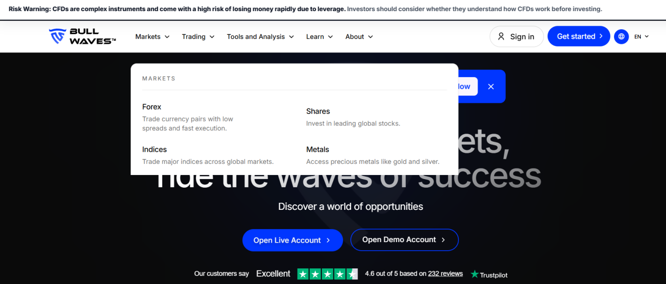 Bullwaves