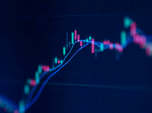 Market Structure