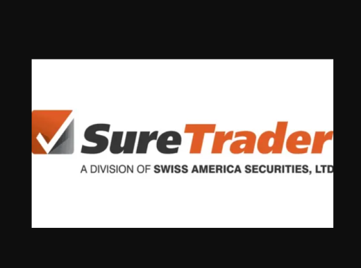 SureTradeWorld